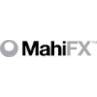 MahiFX Kortingscode