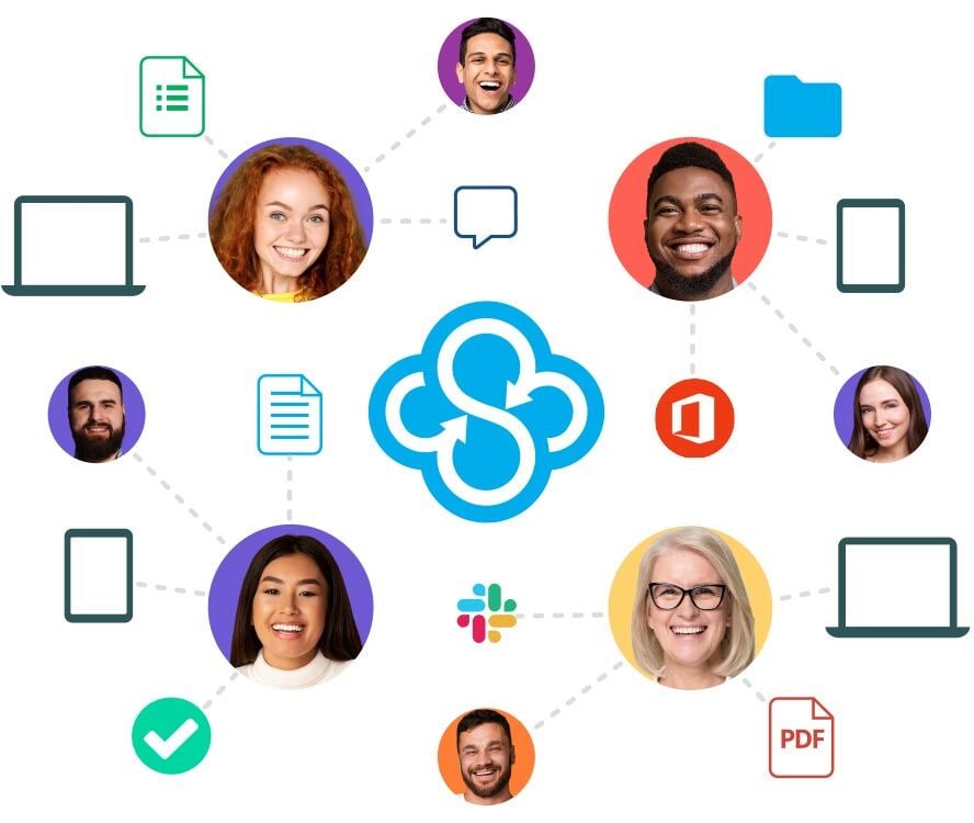 Sync.com Kortingscode