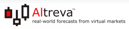 Altreva Kortingscode