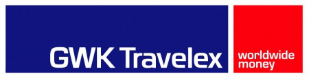 GWK Travelex Kortingscode