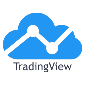 TradingView Kortingscode