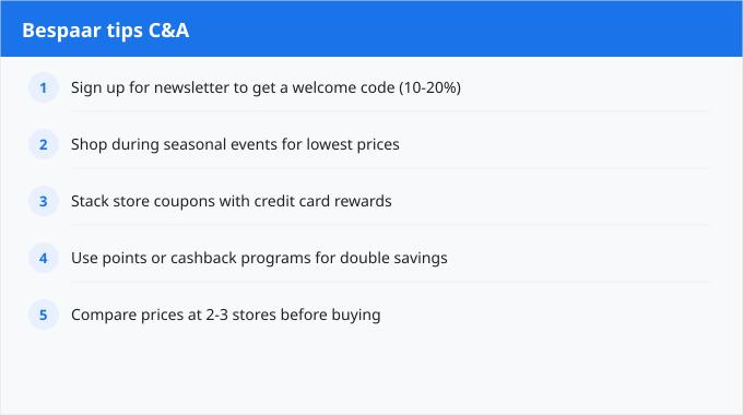 savings