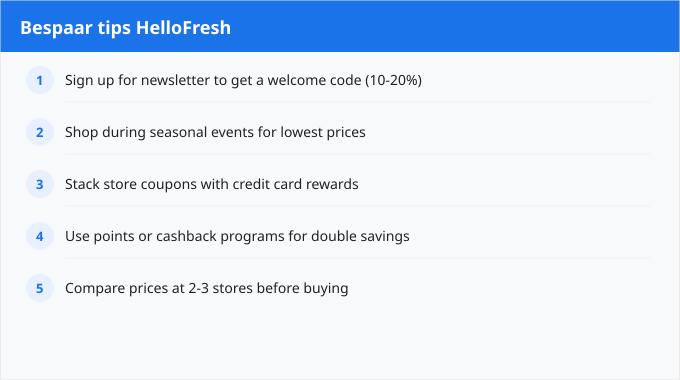 savings
